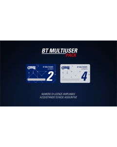 BT MULTIUSER