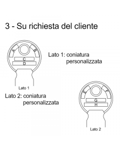 Personalizzate Testa 12